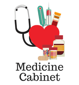 medicine-cabinet-san-ramon-ca