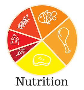 nutrition-san-ramon-ca